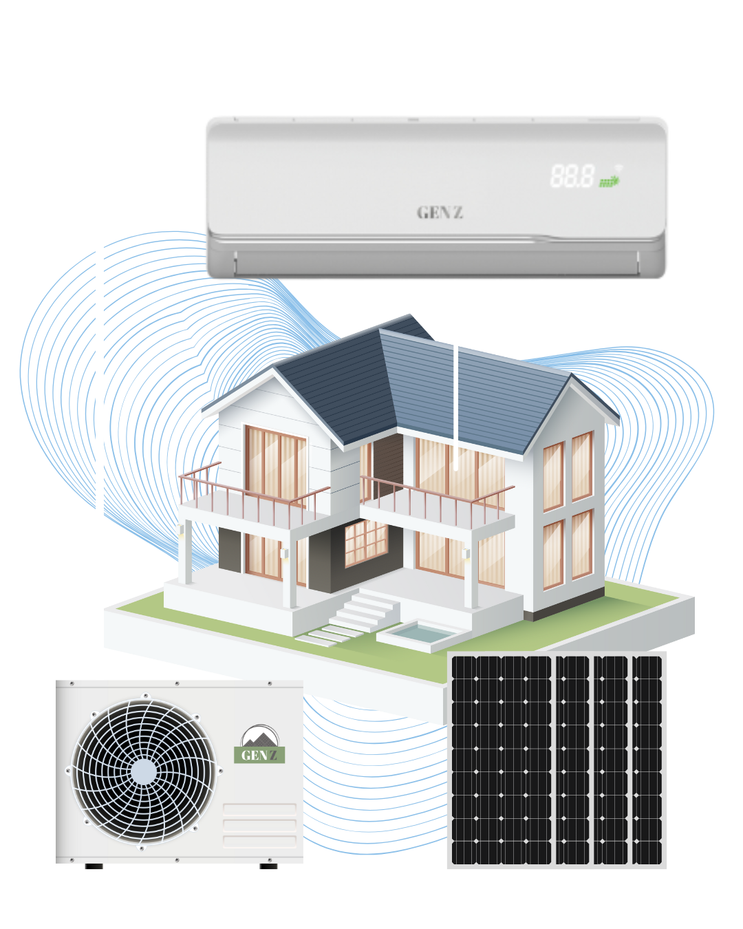 GENZ FULLFIX napelemes klímarendszer